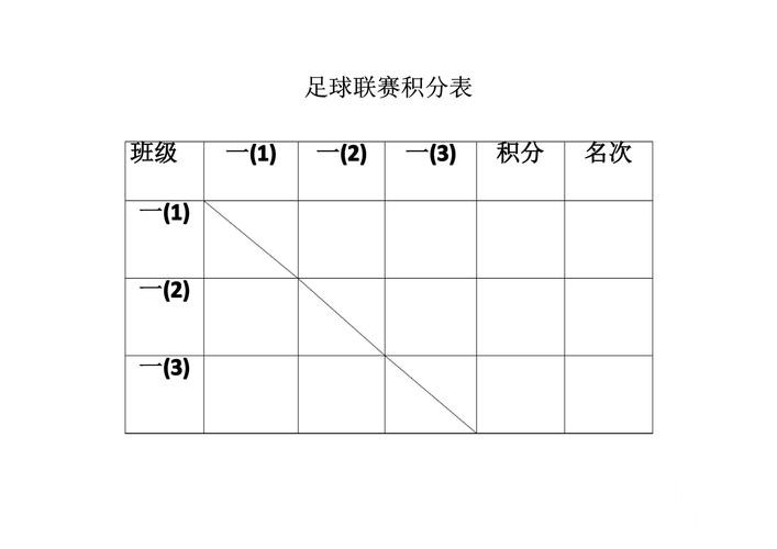 2026世界杯比分预测最佳免费指南