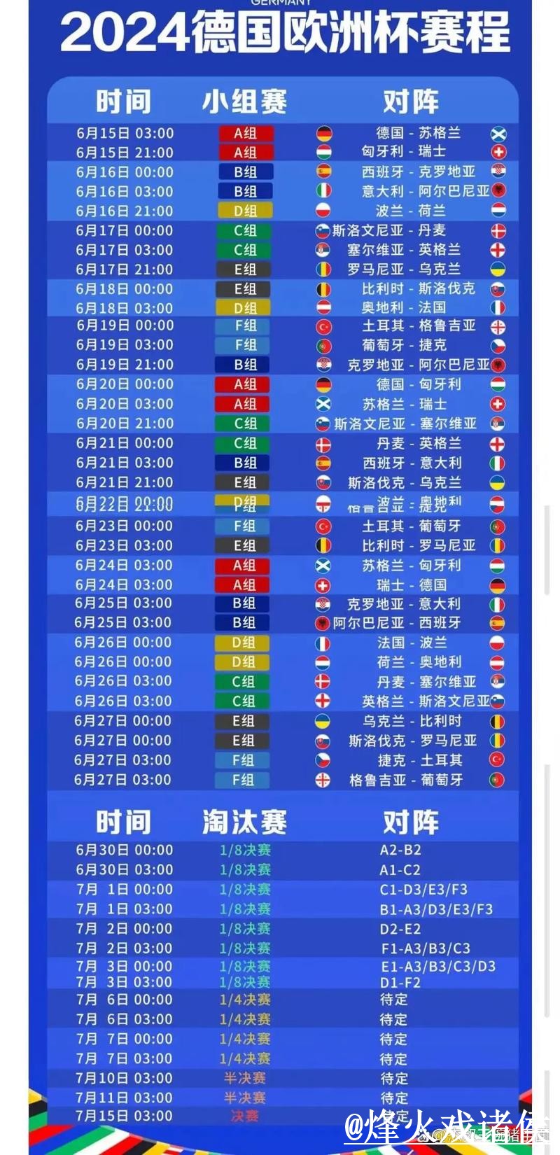 世界杯赛程外围入口整理,常见问题和新手规则说明 世界杯赛程外围入口整理,常见问题和新手规则说明