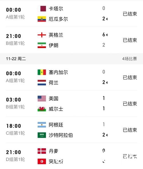 2026世界杯赛前专家预测解析,预测误区和比分方向怎么看 2026世界杯赛前专家预测解析,预测误区和比分方向怎么看